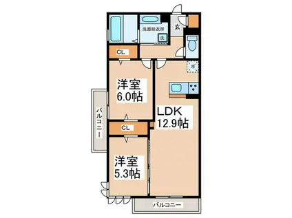 サニーグリーン北喜(2LDK/1階)の間取り写真