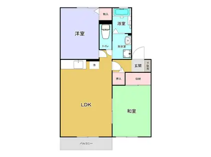 フラワーパークB棟(2LDK/2階)の間取り写真