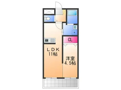 ルミー羽倉崎(1LDK/1階)の間取り写真