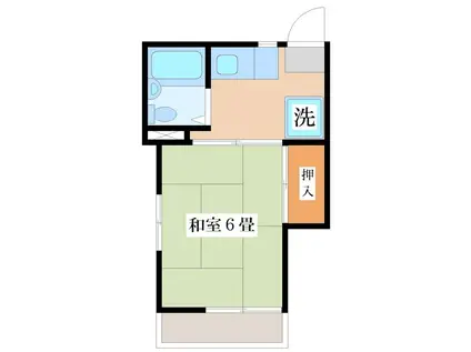 鈴木荘(1K/2階)の間取り写真