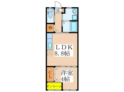 シエルA棟(1LDK/1階)の間取り写真