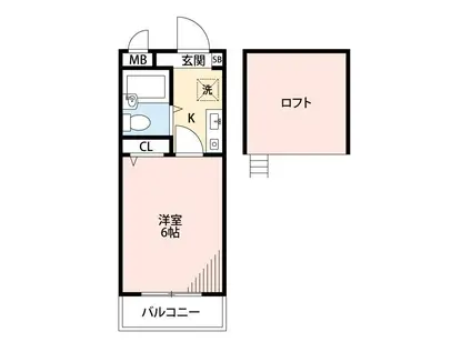 メビウスメルズ(1K/1階)の間取り写真