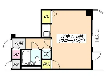 ライオンズマンション板橋第3(ワンルーム/3階)の間取り写真