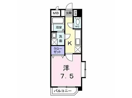 アヴァンティ(1K/1階)の間取り写真