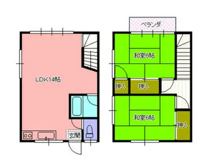 コーポおがわ(2LDK/1階)の間取り写真