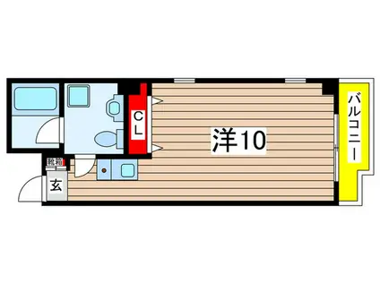 ＪＲ総武線 小岩駅 徒歩5分 3階建 築18年(ワンルーム/2階)の間取り写真