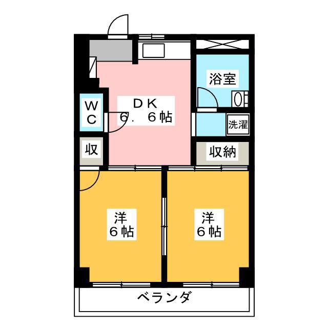 第2関口マンション(2DK/2階)の間取り写真