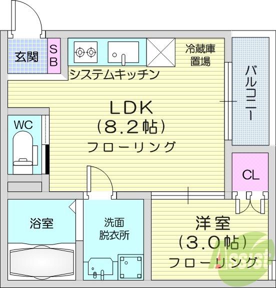 塩釜市佐浦アパート(1LDK/1階)の間取り写真