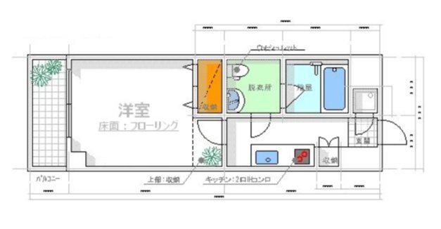 オリエントビル NO.77(1K/2階)の間取り写真