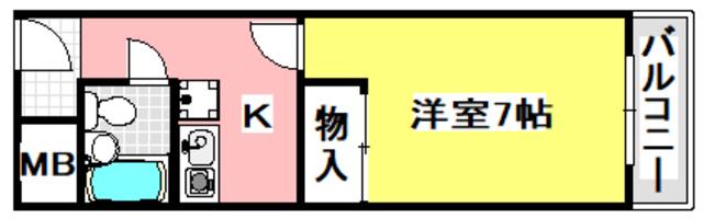 ロイヤルコート(1K/2階)の間取り写真