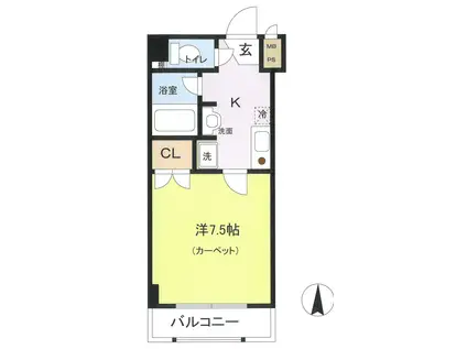 ヴィラサカイV(1K/3階)の間取り写真