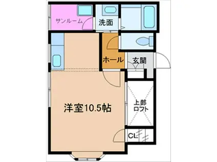 ライブハウス新庄(ワンルーム/2階)の間取り写真