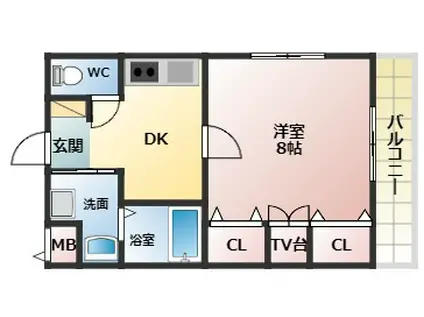 ボワリジェールOKA(1DK/3階)の間取り写真