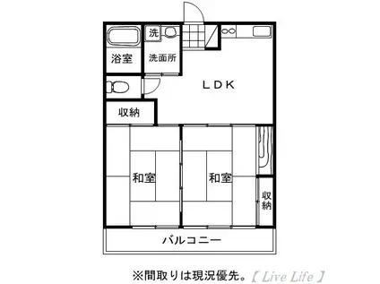 福鈴アパート(2DK/1階)の間取り写真