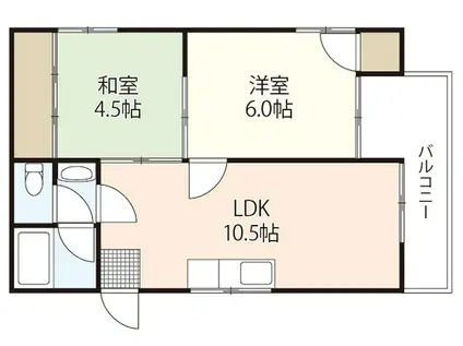 松岡マンション(2LDK/2階)の間取り写真