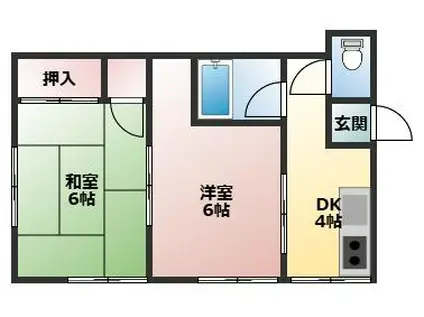 コーポヨシダ(2DK/2階)の間取り写真