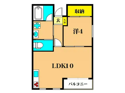 ユーズテラス(1LDK/2階)の間取り写真