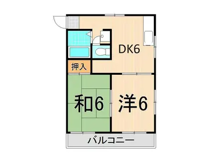 東京メトロ千代田線 綾瀬駅 徒歩10分 3階建 築29年(2DK/2階)の間取り写真