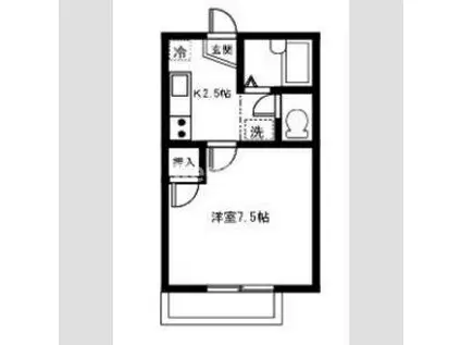 グリーンヒルズB(1K/2階)の間取り写真