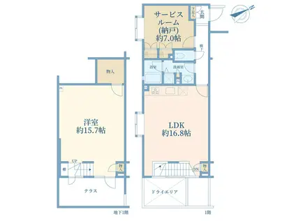 ルフェール南青山(1SLDK/1階)の間取り写真