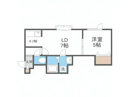 シティリバーII(1LDK/2階)の間取り写真