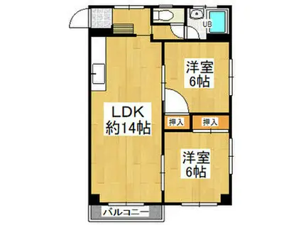平和第二マンション(2LDK/4階)の間取り写真