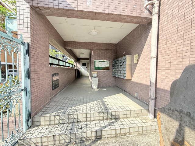 ロフティー奈良屋