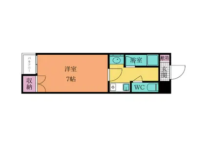 リバーサイドグリーン(1K/3階)の間取り写真