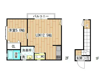 ローズハイツ天野(1LDK/2階)の間取り写真