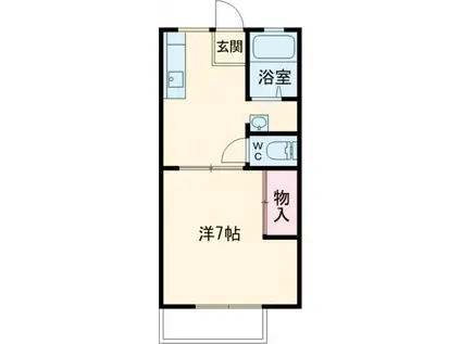東栄ハイツ C(1DK/1階)の間取り写真