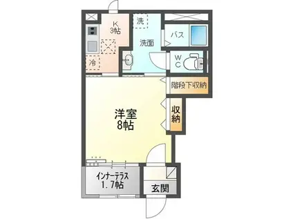 永井川アパートA棟(1K/1階)の間取り写真