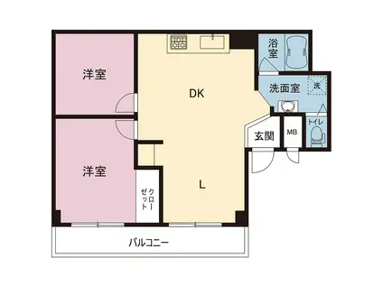 横須賀サンハイツ(2LDK/2階)の間取り写真