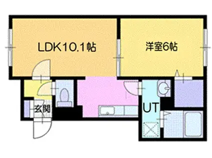 フォレストフォートI(1LDK/3階)の間取り写真