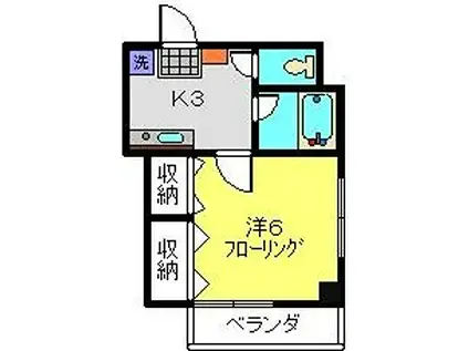 ウエストヴァリー樽町(1K/1階)の間取り写真