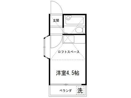 アレックス椿(1K/2階)の間取り写真