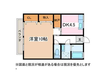 シティハイム高瀬(1DK/1階)の間取り写真