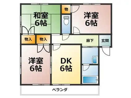 ヴィラ東山 B(3DK/2階)の間取り写真