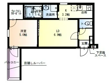 フジパレス関目高殿(1LDK/1階)の間取り写真