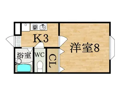 ジュネスII号館(1K/2階)の間取り写真