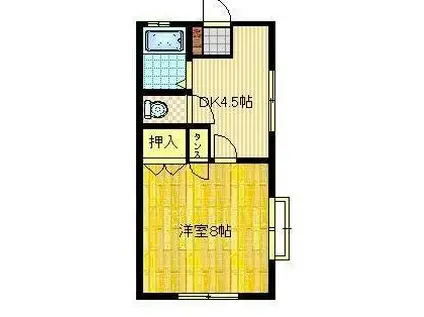 ビクトリーハウスI(1K/2階)の間取り写真