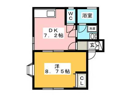 鈴蘭荘 6号棟(1DK/1階)の間取り写真