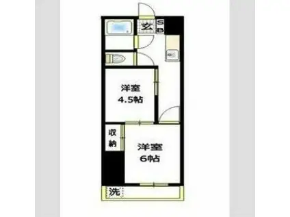 越谷第一マンション(2K/1階)の間取り写真