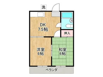 ハイツ西川(2DK/2階)の間取り写真