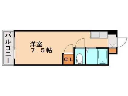 エーデルワイス本所(1LDK/6階)の間取り写真