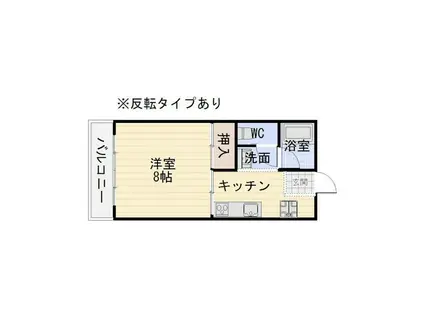 シュシュ・ドュー(2LDK/2階)の間取り写真