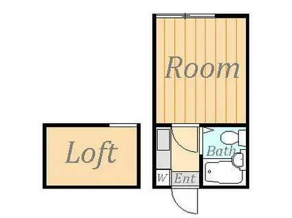 ハイツサリンジャー(1K/2階)の間取り写真