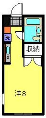 エスケーハイツI(ワンルーム/2階)の間取り写真