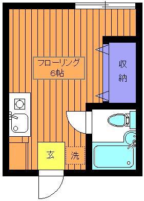 思水荘(ワンルーム/2階)の間取り写真
