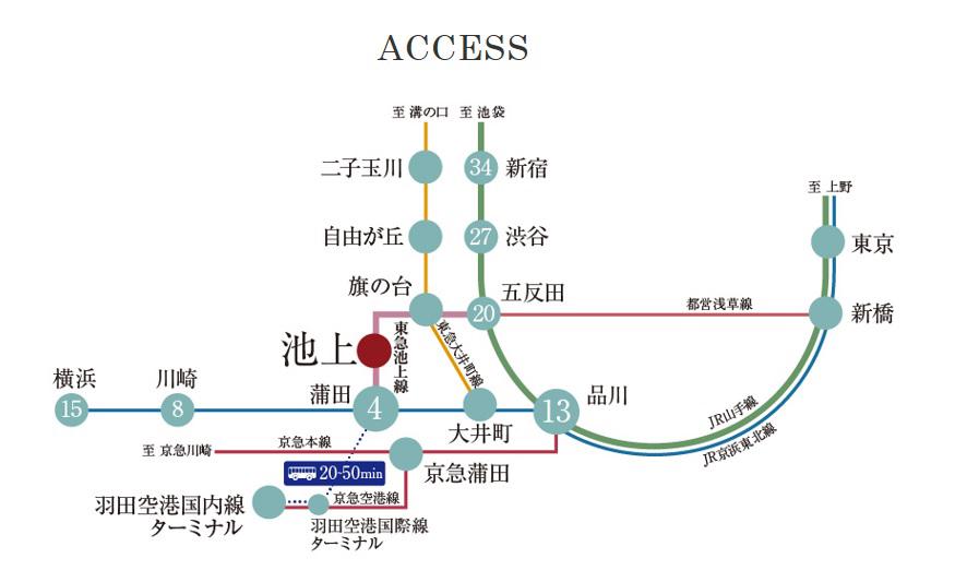 内見可能人気の池上エリア街に立地エステート