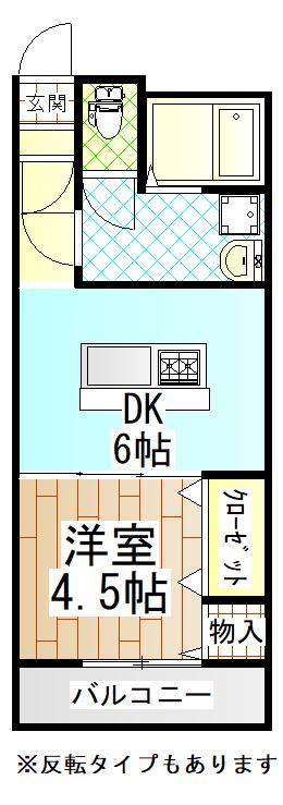 BENEFIS(1DK/2階)の間取り写真